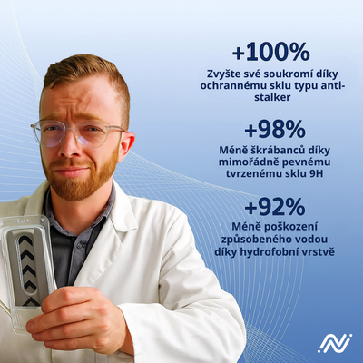 Ochranné sklo Arctiqo™ 3 a 1
