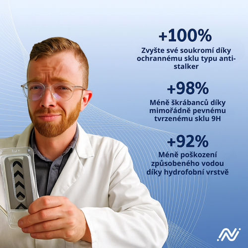 Ochranné sklo Arctiqo™ 3 a 1