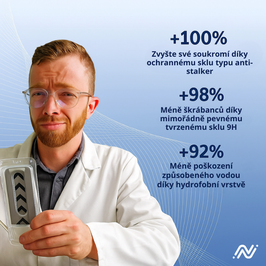 Ochranné sklo Arctiqo™ 3 a 1